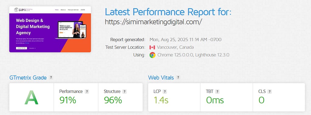 result speed of my website on GTMetrix with Hostinger